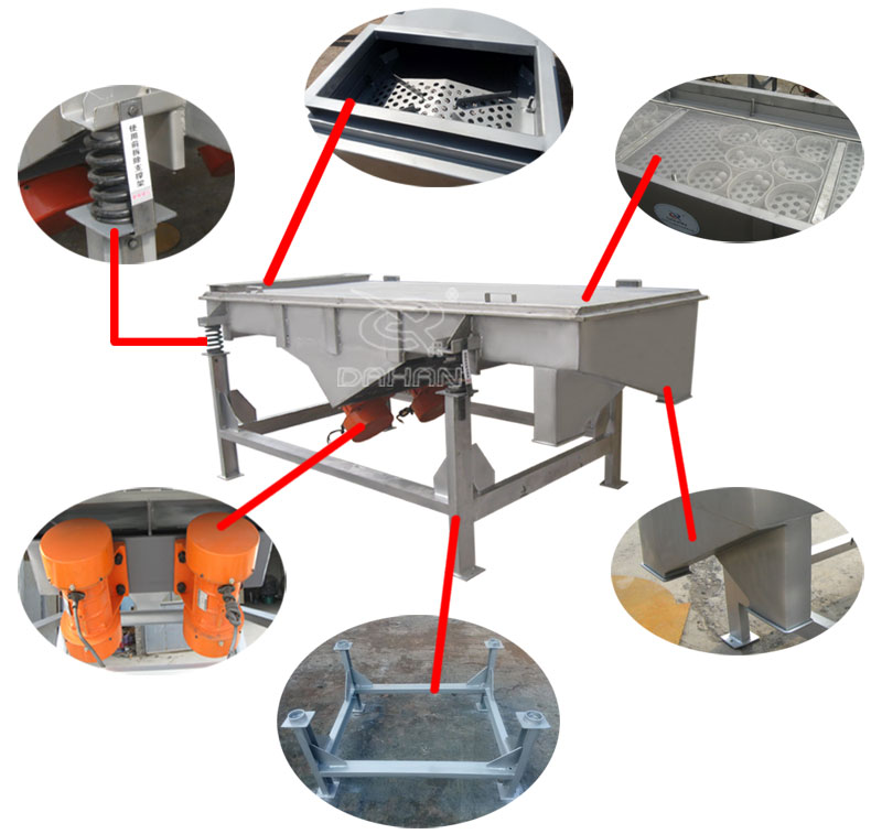 1061直線振動篩細(xì)節(jié)：振動彈簧，進料口，篩網(wǎng)網(wǎng)架，振動電機。