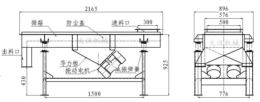 直線振動(dòng)篩結(jié)構(gòu)圖