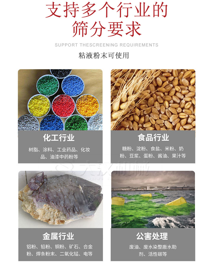 適用于化工行業(yè)，食品行業(yè)，金屬行業(yè)，以及公害處理等行業(yè)。化工行業(yè)：樹脂，涂料，工業(yè)藥品，化妝品，油漆，中藥粉等;食品行業(yè)：糖粉，淀粉，食用鹽，米粉，奶粉，豆?jié){，蛋粉，醬油，果汁等;金屬行業(yè)：鋁粉，鉛粉，銅粉，礦石，合金粉，焊條粉末，二氧化錳，電等。公害處理：廢油，廢水染整廒水助劑，活性炭等。超聲波振動篩支持挑選定制常見的有：不銹鋼，碳鋼，全不銹鋼三種規(guī)格。不銹鋼：耐腐蝕，耐高溫適合化工行業(yè),碳鋼：鋼性強(qiáng)，硬度高經(jīng)久耐用,全不銹鋼：機(jī)身經(jīng)久耐用不易生銹不易腐蝕超聲波振動篩共有一到四層可供選擇。大漢超聲波振動篩優(yōu)勢：篩分效率高，篩分精度高，產(chǎn)量可提高0.5-10倍適用于：大米，米粉，綠豆，小米等。輕松解決堵網(wǎng)問題適用10目-635目之間的物料。