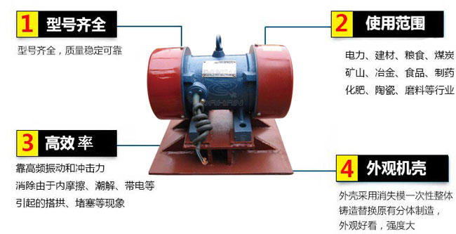 倉壁振動器特點